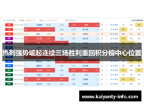 热刺强势崛起连续三场胜利重回积分榜中心位置